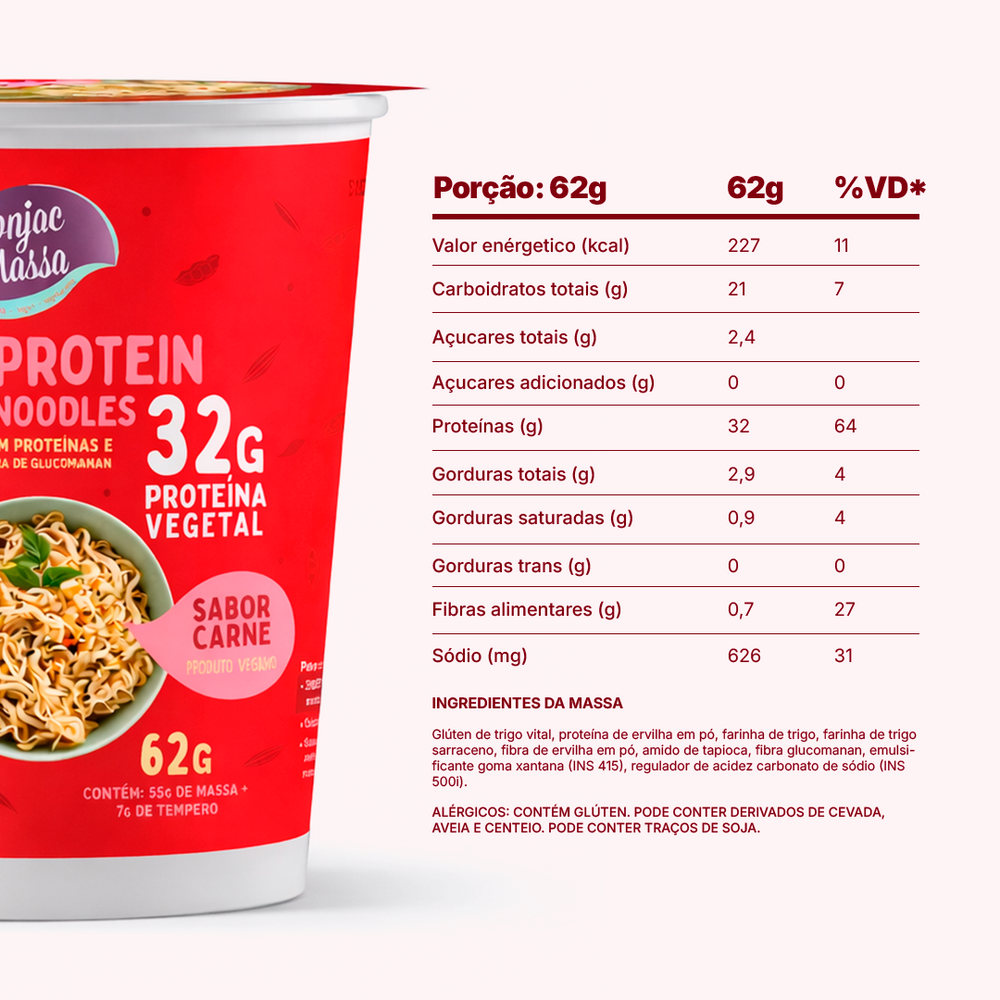 Caixa 6 unidades - Sabor Carne Levemente Apimentado 🌶️ (192g de proteina)