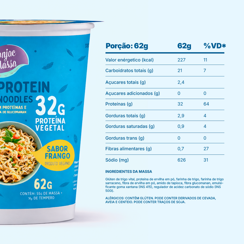 Caixa 6 unidades - Sabor Frango (192g de proteina)