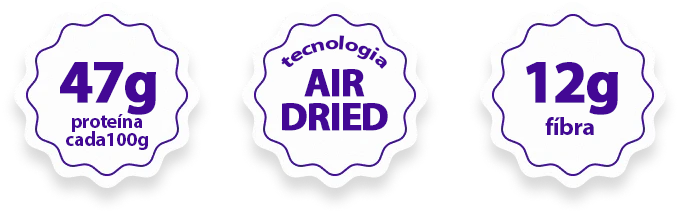 Estatísticas nutricionais